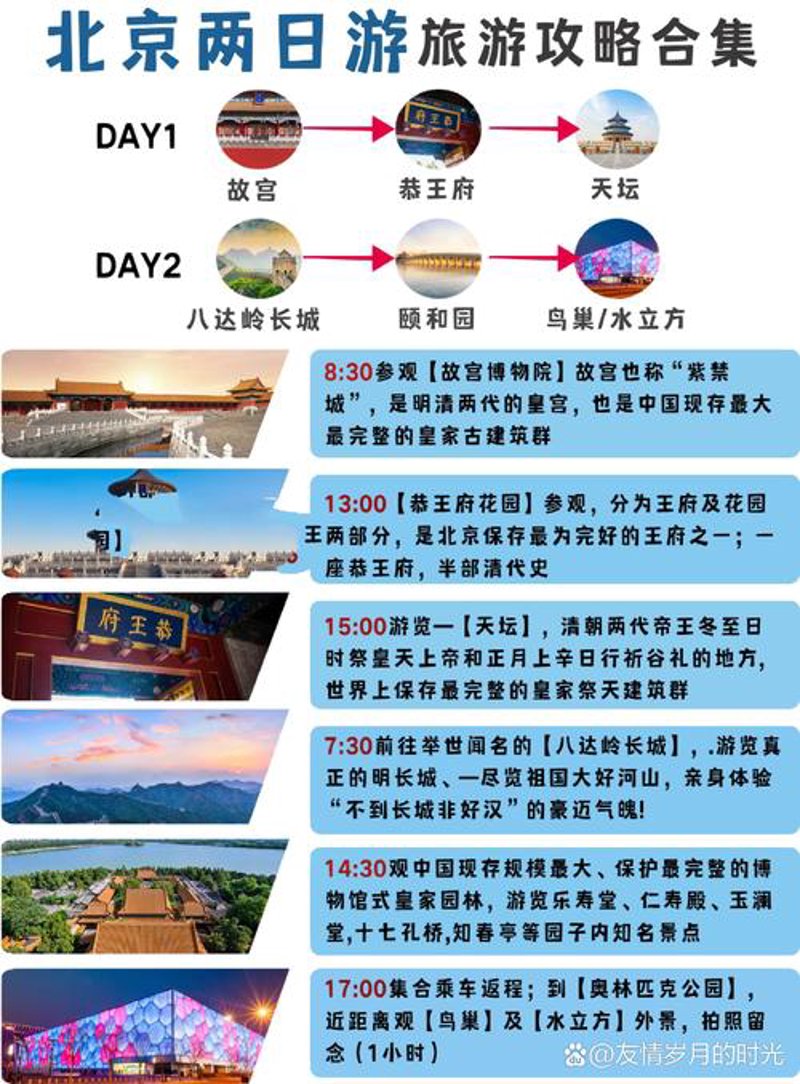 跟团游