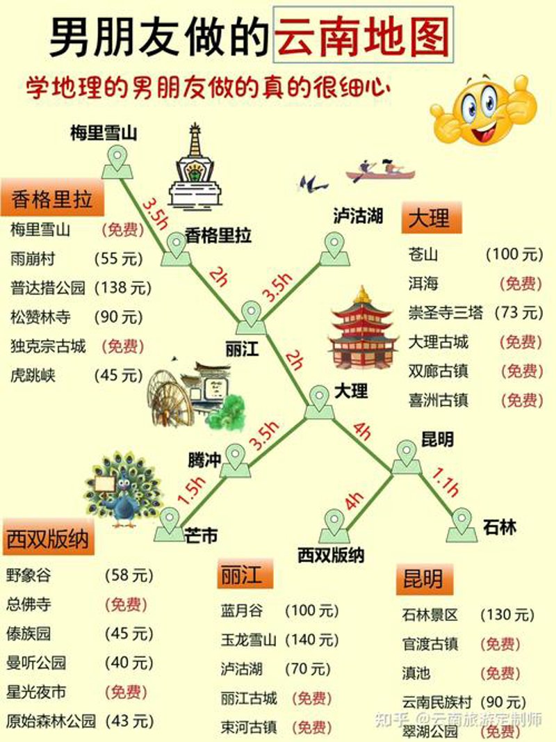 旅行社：重塑旅游体验的领航者