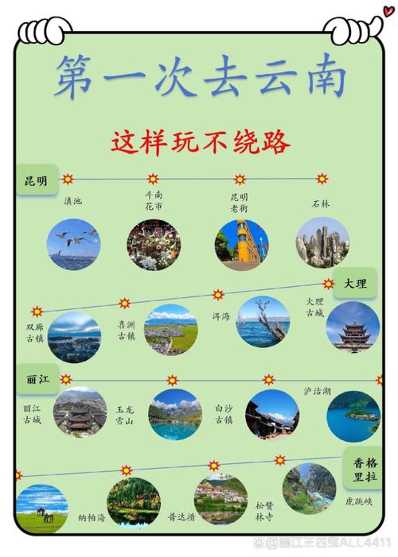 出境旅游攻略:玩转全球的技巧与秘籍